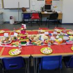 The completed tables