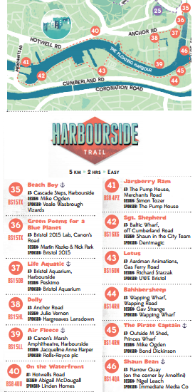 Harbourside